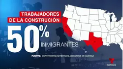Plan de redadas y deportaciones de Trump afecta a la construcción y provoca demoras en muchas obras