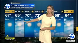 Latest weather with Carley Gomez