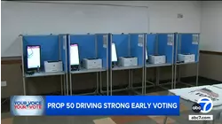 18% of ballots have already been cast in San Bernardino County for California's special election