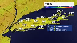 Mostly dry week for Long Island, but beneficial rain is needed soon