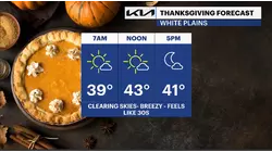 Last wave of rain expected tonight before a blast of cold air hits the region