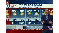 First Alert 7-Day Forecast: Sunday, October 9