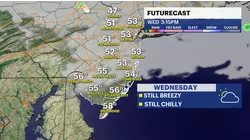 Sustained push of unusually cooler air for the season moves through NJ this week