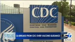 California and other West Coast states break from CDC, issue independent vaccine guidelines