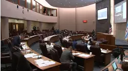 City Council meets Tuesday after committee votes down budget