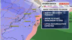STORM WATCH: Late-night mix gives way to sloppy Tuesday commute for Brooklyn