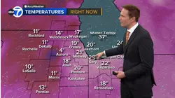 ABC7 AccuWeather Forecast