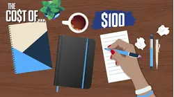 The Cost Of: Paper