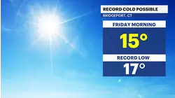 Chilly sunshine today, record cold temperatures expected Friday