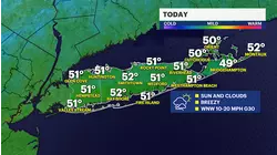Gusty conditions continue with chances for weekend rain on Long Island