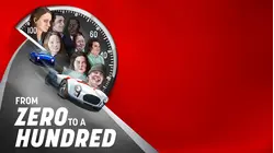 From Zero To A Hundred