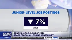 Class of 2026 faces a tough job market and AI worries