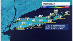 Warmer, windy, and rainy weather to end the week
