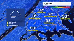 Freezing and windy through New Year's Even in The Bronx