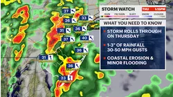 STORM WATCH: Heavy rain and winds to lash NJ Thursday; Halloween will be windy but dry