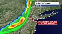 Different types of thunderstorms explained and why some strike without warning