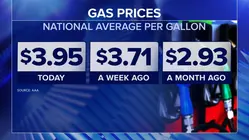 Gas prices could drop if US-Iran talks 'hold up,' analyst says