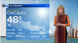 ABC7 AccuWeather Forecast