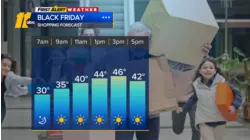 First Alert Overnight Forecast