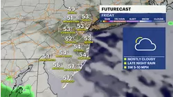 Cool and cloudy today in New Jersey; rain arrives Friday night