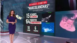 Recopilamos los datos de las presuntas narcolanchas abatidas por EE.UU. en aguas internacionales