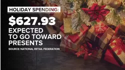 Countdown to Christmas: People start planning for holiday shopping