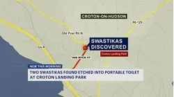Swastikas etched on park toilet spark concern in CrotononHudson