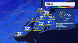 Cold & cloudy tonight in The Bronx; gradual warm-up into next week