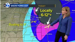 ABC7 AccuWeather Forecast