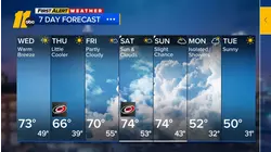 First Alert Afternoon Forecast