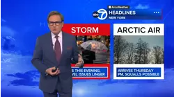 Wake-Up Weather: Pick of the week