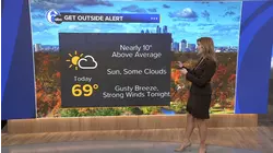 AccuWeather: Mild midweek, then gusty winds in the Philadelphia region