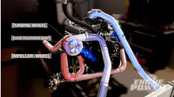 Sobrealimentación de un Ford 460ci Bloque Grande de serie