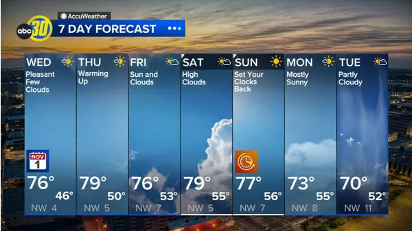 Accuweather Forecast - KFSN ABC30 Central CA | Xumo Play