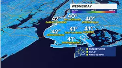 Freezing temperatures could lead to hazardous conditions overnight in Brooklyn