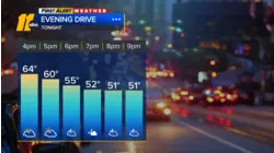 Afternoon weather forecast