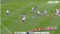 Virginia Cavaliers Win ACC Men's Lacrosse Championship