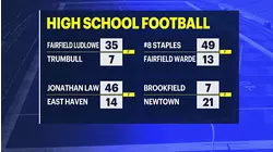 Friday Night Lights: No. 1 New Canaan bests No. 2 Greenwich in battle of unbeatens