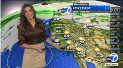 Latest weather with Leslie Lopez