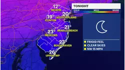 Disrespectful cold for Friday grips New Jersey