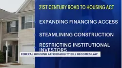 New federal housing bill provides 'hope for thousands of CT residents'
