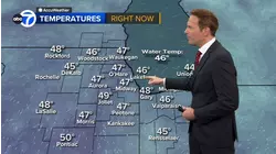 ABC7 AccuWeather Forecast