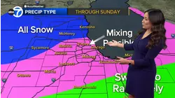 ABC7 AccuWeather Forecast