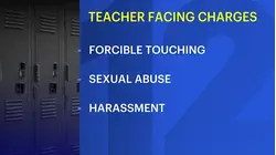 Brooklyn teacher charged with sex abuse