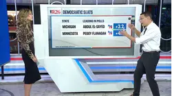 Kornacki: Democrats Lead Polls as Midterm Elections Loom