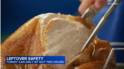 Butterball's guide to handle Thanksgiving turkey leftovers