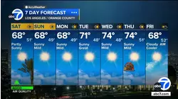 Latest forecast with Dallas Raines