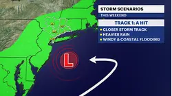Can Saturday's full moon make this weekend's potential nor'easter more dangerous