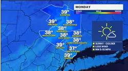 Wintry weather arrives before Christmas in the Hudson Valley