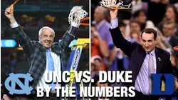 UNC vs Duke: The Rivalry By The Numbers